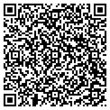 Kod QR otwierający SMS z szablonem wyceny
